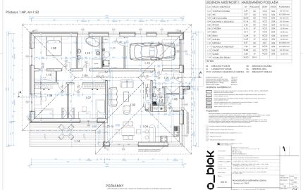 Predaj, Novostavba rodinného domu v Slovanoch, RES Group