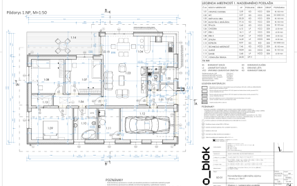 Predaj, Novostavba rodinného domu v Slovanoch, RES Group